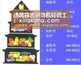 汤普森告诫勿看轻勇士:xingkong.com(图4) 星空体育